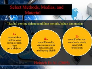 Select Methods, Medias, and 
Material 
Tiga hal penting dalam pemilihan metode, bahan dan media: 
1. 
menentukan 
metode yang 
sesuai dengan 
tugas 
pembelajaran 
3. 
memilih dan atau 
mendesain media 
yang telah 
ditentukan. 
2. 
memilih media 
yang sesuai untuk 
melaksanakan 
media yang dipilih 
Heinich Et Al. (2005) 
 