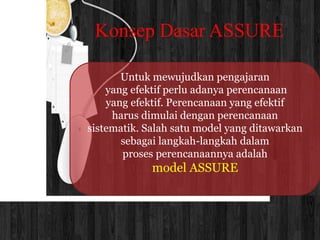 Konsep Dasar ASSURE 
Untuk mewujudkan pengajaran 
yang efektif perlu adanya perencanaan 
yang efektif. Perencanaan yang efektif 
harus dimulai dengan perencanaan 
sistematik. Salah satu model yang ditawarkan 
sebagai langkah-langkah dalam 
proses perencanaannya adalah 
model ASSURE 
 