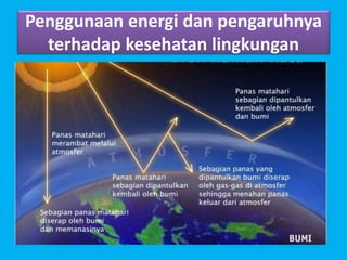 Penggunaan energi dan pengaruhnya
terhadap kesehatan lingkungan
 