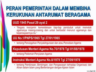 PERAN PEMERINTAH DALAM MEMBINAPERAN PEMERINTAH DALAM MEMBINA
KERUKUNAN ANTARUMAT BERAGAMAKERUKUNAN ANTARUMAT BERAGAMA
 