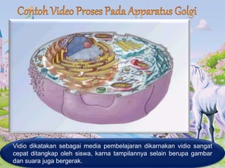 Vidio dikatakan sebagai media pembelajaran dikarnakan vidio sangat
cepat ditangkap oleh siswa, karna tampilannya selain berupa gambar
dan suara juga bergerak.
 