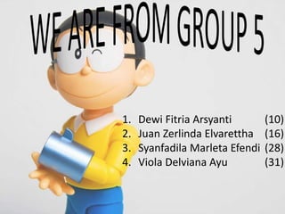 1. Dewi Fitria Arsyanti (10)
2. Juan Zerlinda Elvarettha (16)
3. Syanfadila Marleta Efendi (28)
4. Viola Delviana Ayu (31)
 