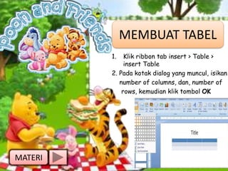 1. Klik ribbon tab insert > Table >
insert Table
2. Pada kotak dialog yang muncul, isikan
number of columns, dan, number of
rows, kemudian klik tombol OK
MEMBUAT TABEL
MATERI
 