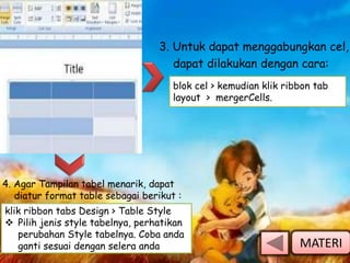 3. Untuk dapat menggabungkan cel,
dapat dilakukan dengan cara:
4. Agar Tampilan tabel menarik, dapat
diatur format table sebagai berikut :
blok cel > kemudian klik ribbon tab
layout > mergerCells.
klik ribbon tabs Design > Table Style
 Pilih jenis style tabelnya, perhatikan
perubahan Style tabelnya. Coba anda
ganti sesuai dengan selera anda MATERI
 