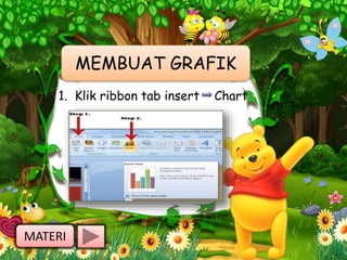 1. Klik ribbon tab insert Chart
MEMBUAT GRAFIK
MATERI
 