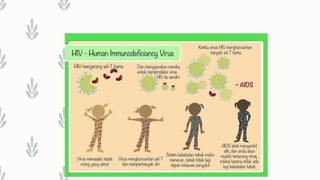 Askep dan Kasus HIV AIDS | PPTX