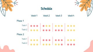 Schedule
Week 1 Week 2 Week 3 Week 4
Phase 1
Task 1
Task 2
Phase 2
Task 1
Task 2
 