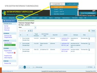 SITB (SISTEM INFORMASITUBERKOLOSIS)
 