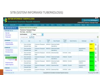 SITB (SISTEM INFORMASI TUBERKOLOSIS)
 