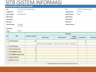 SITB (SISTEM INFORMASI
TUBERKOLOSIS)
 