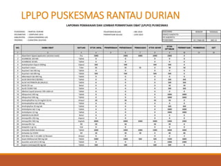 LPLPO PUSKESMAS RANTAU DURIAN
 