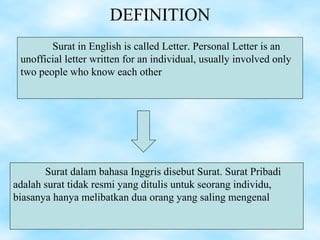 Kelompok 5 Bahasa Inggris