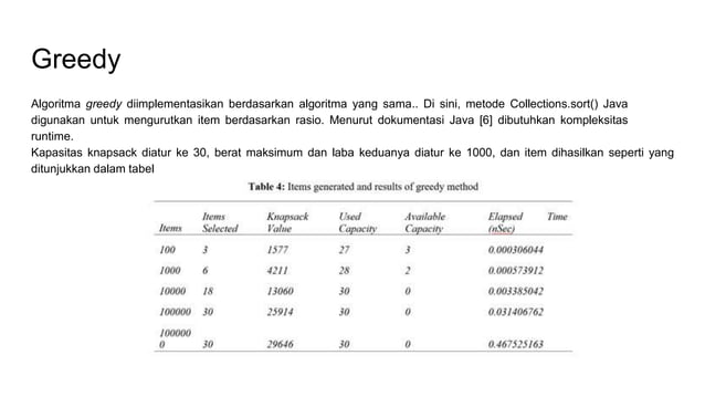Knapsack Problem : Greedy vs Dynamic Programming | PPTX