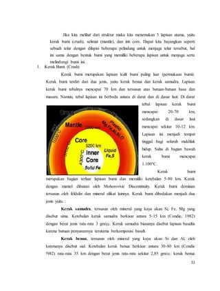 11
Jika kita melihat dari struktur maka kita menemukan 3 lapisan utama, yaitu
kerak bumi (crush), selimut (mantle), dan inti core. Dapat kita bayangkan seperti
sebuah telur dengan dilapisi beberapa pelindung untuk menjaga telur tersebut, hal
ini sama dengan bentuk bumi yang memiliki beberapa lapisan untuk menjaga serta
melindungi bumi ini.
1. Kerak Bumi (Crush)
Kerak bumi merupakan lapisan kulit bumi paling luar (permukaan bumi).
Kerak bumi terdiri dari dua jenis, yaitu kerak benua dan kerak samudra. Lapisan
kerak bumi tebalnya mencapai 70 km dan tersusun atas batuan-batuan basa dan
masam. Namun, tebal lapisan ini berbeda antara di darat dan di dasar laut. Di darat
tebal lapisan kerak bumi
mencapai 20-70 km,
sedangkan di dasar laut
mencapai sekitar 10-12 km.
Lapisan ini menjadi tempat
tinggal bagi seluruh makhluk
hidup. Suhu di bagian bawah
kerak bumi mencapai
1.100°C.
Kerak bumi
merupakan bagian terluar lapisan bumi dan memiliki ketebalan 5-80 km. Kerak
dengan mantel dibatasi oleh Mohorovivic Discontinuity. Kerak bumi dominan
tersusun oleh feldsfar dan mineral silikat lainnya. Kerak bumi dibedakan menjadi dua
jenis yaitu :
Kerak samudra, tersusun oleh mineral yang kaya akan Si, Fe, Mg yang
disebut sima. Ketebalan kerak samudra berkisar antara 5-15 km (Condie, 1982)
dengan berat jenis rata-rata 3 gm/cc. Kerak samudra biasanya disebut lapisan basaltis
karena batuan penyusunnya terutama berkomposisi basalt.
Kerak benua, tersusun oleh mineral yang kaya akan Si dan Al, oleh
karenanya disebut sial. Ketebalan kerak benua berkisar antara 30-80 km (Condie
!982) rata-rata 35 km dengan berat jenis rata-rata sekitar 2,85 gm/cc. kerak benua
 