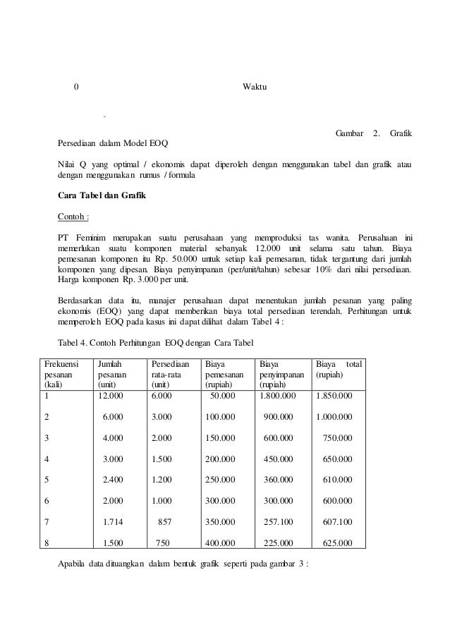 Contoh Soal Analisis Abc Manajemen Persediaan Contoh Soal Terbaru