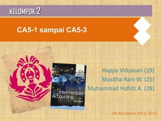 KELOMPOK 2

  CA5-1 sampai CA5-3




                           Happy Vidyasari (19)
                           Masitha Rani W. (25)
                       Muhammad Hafidz A. (28)


                               2N Akuntansi 2011/2012
 