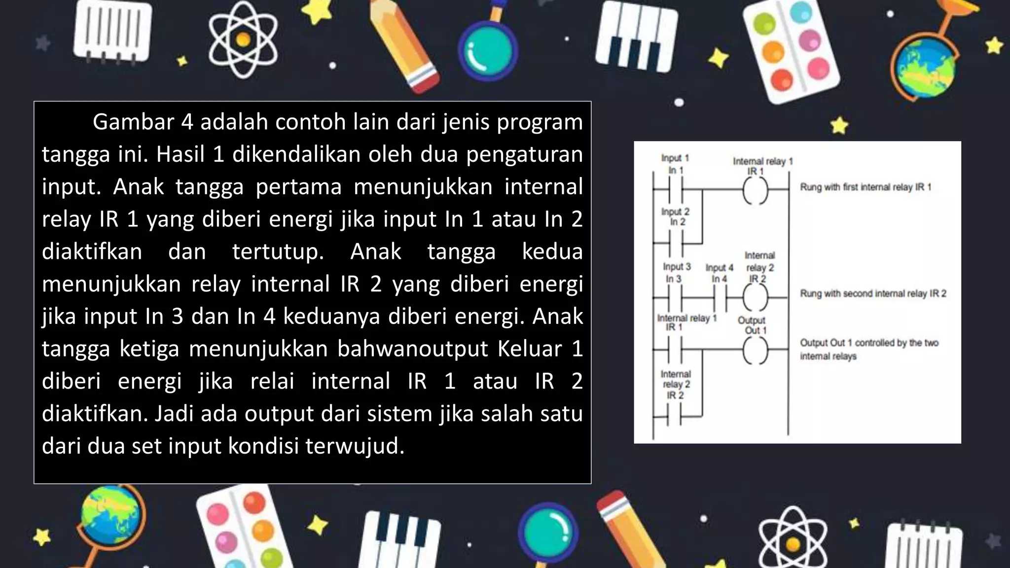 Gambar 4 adalah contoh lain dari jenis program
tangga ini. Hasil 1 dikendalikan oleh dua pengaturan
input. Anak tangga pertama menunjukkan internal
relay IR 1 yang diberi energi jika input In 1 atau In 2
diaktifkan dan tertutup. Anak tangga kedua
menunjukkan relay internal IR 2 yang diberi energi
jika input In 3 dan In 4 keduanya diberi energi. Anak
tangga ketiga menunjukkan bahwanoutput Keluar 1
diberi energi jika relai internal IR 1 atau IR 2
diaktifkan. Jadi ada output dari sistem jika salah satu
dari dua set input kondisi terwujud.
 