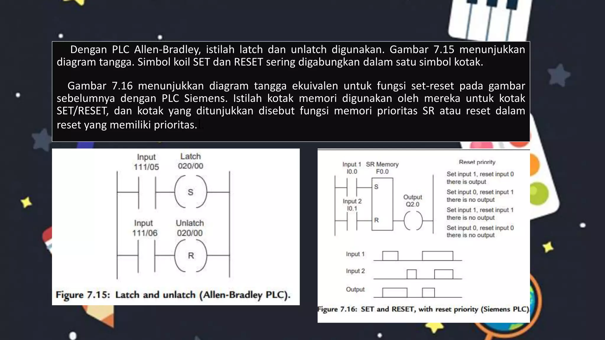 Dengan PLC Allen-Bradley, istilah latch dan unlatch digunakan. Gambar 7.15 menunjukkan
diagram tangga. Simbol koil SET dan RESET sering digabungkan dalam satu simbol kotak.
Gambar 7.16 menunjukkan diagram tangga ekuivalen untuk fungsi set-reset pada gambar
sebelumnya dengan PLC Siemens. Istilah kotak memori digunakan oleh mereka untuk kotak
SET/RESET, dan kotak yang ditunjukkan disebut fungsi memori prioritas SR atau reset dalam
reset yang memiliki prioritas.l.
 