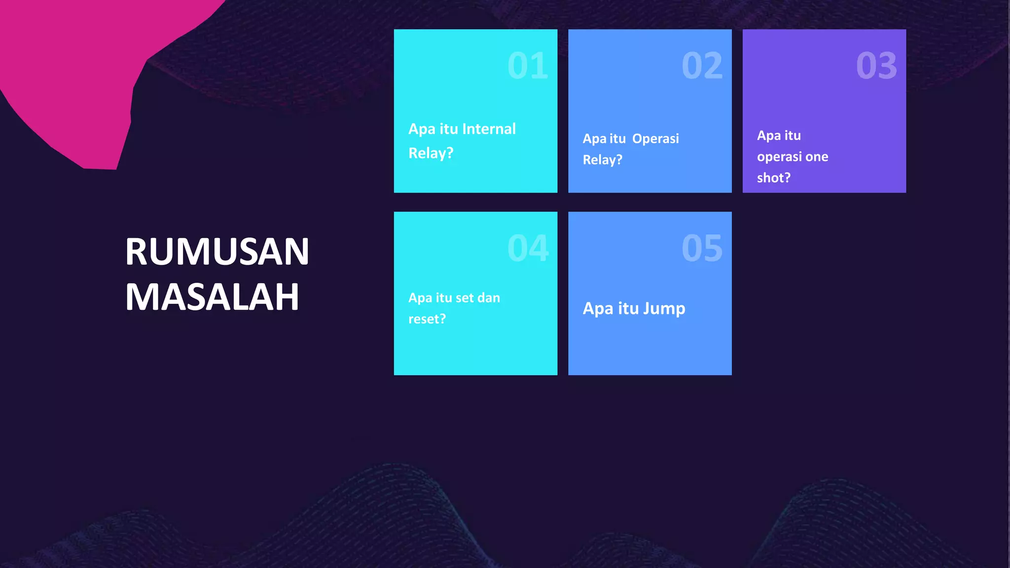 RUMUSAN
MASALAH
Apa itu Internal
Relay?
Apa itu
operasi one
shot?
Apa itu Operasi
Relay?
Apa itu set dan
reset?
Apa itu Jump
 