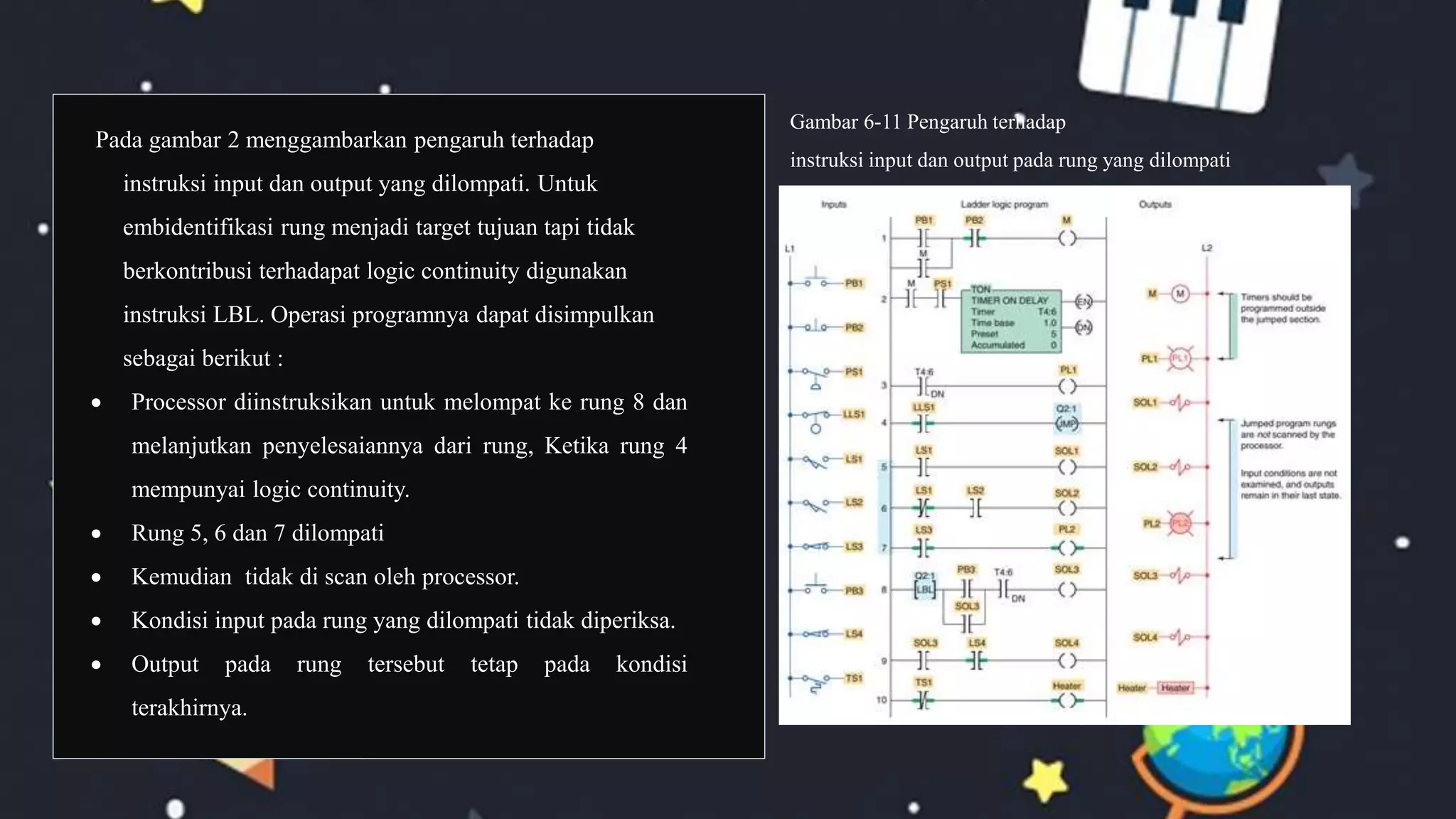 Pada gambar 2 menggambarkan pengaruh terhadap
instruksi input dan output yang dilompati. Untuk
embidentifikasi rung menjadi target tujuan tapi tidak
berkontribusi terhadapat logic continuity digunakan
instruksi LBL. Operasi programnya dapat disimpulkan
sebagai berikut :
 Processor diinstruksikan untuk melompat ke rung 8 dan
melanjutkan penyelesaiannya dari rung, Ketika rung 4
mempunyai logic continuity.
 Rung 5, 6 dan 7 dilompati
 Kemudian tidak di scan oleh processor.
 Kondisi input pada rung yang dilompati tidak diperiksa.
 Output pada rung tersebut tetap pada kondisi
terakhirnya.
Gambar 6-11 Pengaruh terhadap
instruksi input dan output pada rung yang dilompati
 