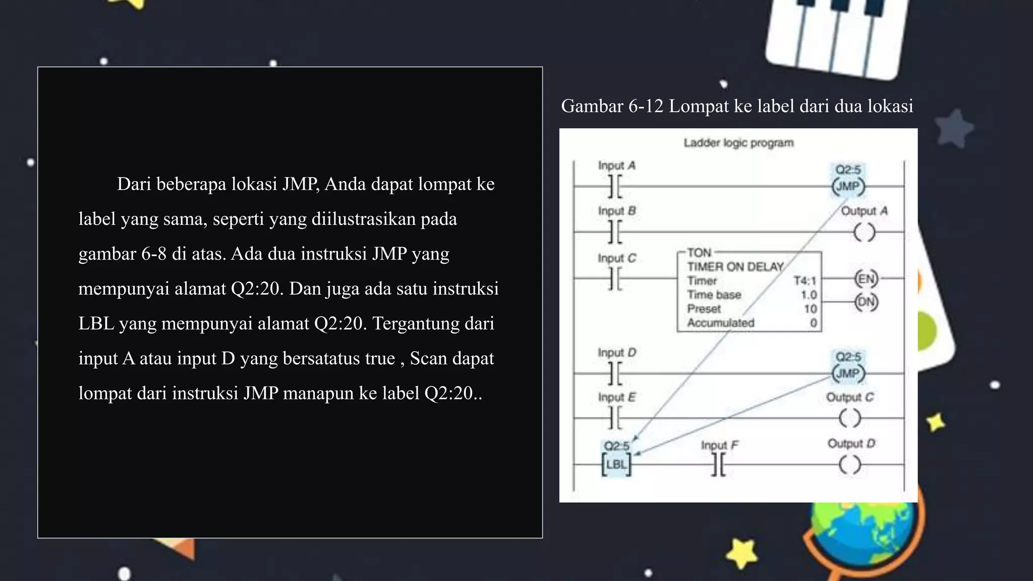Dari beberapa lokasi JMP, Anda dapat lompat ke
label yang sama, seperti yang diilustrasikan pada
gambar 6-8 di atas. Ada dua instruksi JMP yang
mempunyai alamat Q2:20. Dan juga ada satu instruksi
LBL yang mempunyai alamat Q2:20. Tergantung dari
input A atau input D yang bersatatus true , Scan dapat
lompat dari instruksi JMP manapun ke label Q2:20..
Gambar 6-12 Lompat ke label dari dua lokasi
 