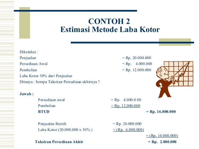Kelompok 5 Ppt Persediaan Barang Dagang