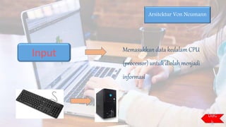 Memasukkan data kedalam CPU
(processor) untuk diolah menjadi
informasi
Input
Arsitektur Von Neumann
bac
k
 
