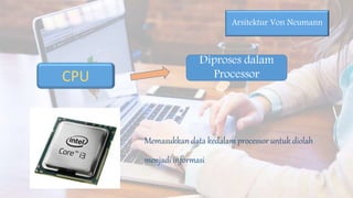 Memasukkan data kedalam processor untuk diolah
menjadi informasi
CPU
Diproses dalam
Processor
Arsitektur Von Neumann
 