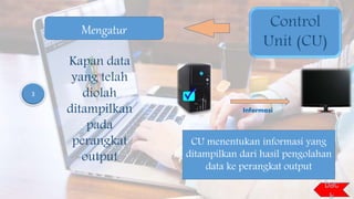 3
Kapan data
yang telah
diolah
ditampilkan
pada
perangkat
output
Informasi
CU menentukan informasi yang
ditampilkan dari hasil pengolahan
data ke perangkat output
Control
Unit (CU)
Mengatur
bac
 