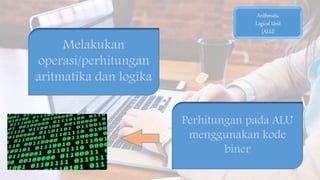 Arithmatic
Logical Unit
(ALU)
Melakukan
operasi/perhitungan
aritmatika dan logika
Perhitungan pada ALU
menggunakan kode
biner
 