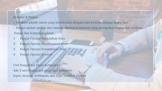 Struktur & Fungsi :
- Struktur adalah sistem yang berinteraksi dengan cara tertentu dengan dunia luar.
- Fungsi adalah operasi dari masing-masing komponen yang merupakan bagiandari struktur.
Fungsi dari komputer adalah :
1. Fungsi Operasi Pengolahan Data
2. Fungsi Operasi Penyimpanan Data
3. Fungsi Operasi Pemindahan Data
4. Fungsi Operasi Kontrol
Unit Fungsional Dasar Komputer
Ada 5 unit fungsional dasar dari komputer :
Input, memori, Arithmetic dan logic, Control, Output
 