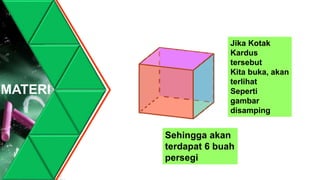 MATERI
Jika Kotak
Kardus
tersebut
Kita buka, akan
terlihat
Seperti
gambar
disamping
Sehingga akan
terdapat 6 buah
persegi
 