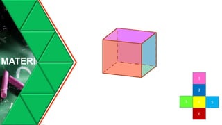 MATERI
1
2
3 4 5
6
 
