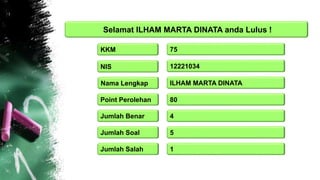 Selamat ILHAM MARTA DINATA anda Lulus !
75
12221034
ILHAM MARTA DINATA
80
4
5
1
KKM
NIS
Nama Lengkap
Point Perolehan
Jumlah Benar
Jumlah Soal
Jumlah Salah
 