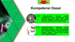Kompetensi Dasar
3.10 Menurunkan rumus untuk
menentukan luas permukaan dan
volume bangun ruang sisi datar
(kubus, balok, prisma, dan limas.
4.10 Menyelesaikan masalah yang
berkaitan dengan luas permukaan
dan volume bangun ruang sisi datar
(kubus, balok, prima dan limas),
serta gabungannya.
 