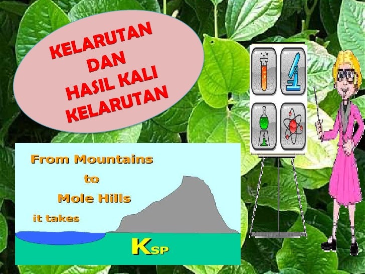 Kelarutan Dan Hasil Kali Kelarutan