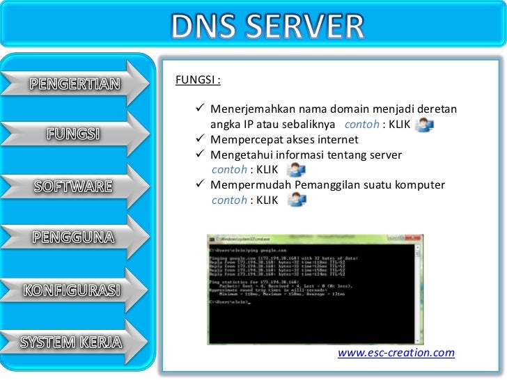 DNS Server DNS Server