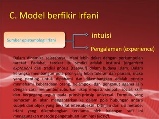 C. Model berfikir Irfani
Sumber epistemologi irfaniSumber epistemologi irfani
intuisi
Pengalaman (experience)
Dalam dinamika sejarahnya, Irfani lebih dekat dengan perkumpulan
tarekat. Padahal, tarekat itu sendiri adalah institusi (organized
expresion) dari tradisi gnosis (tasawuf) dalam budaya islam. Dalam
kerangka membangun pola pikir yang lebih toleran dan pluralis, maka
yang penting untuk dipahami dan dikembangkan adalah prinsip
memahami keberadaan orang, kelompok, dan penganut agama lain
dengan cara menumbuhsuburkan sikap empati, simpati, social, skill,
dan berpegang teguh pada prinsip-prinsip universal. Formula yang
semacam ini akan mengantarkan ke dalam pola hubungan antara
subjek dan objek yang bersifat intersubjektif. Ditinjau dari sisi metode,
Irfani yang dikembangkan terutama oleh kalangan sufi ini
menggunakan metode pengetahuan iluminasi (kasyf).
 