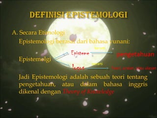 A. Secara Etimologi
Epistemologi berasal dari bahasa yunani:
Epistemolgi
Jadi Epistemologi adalah sebuah teori tentang
pengetahuan, atau dalam bahasa inggris
dikenal dengan Theory of Knowledge
Episteme
logos
berarti
berarti
pengetahuan
Teori, uraian, atau ulasan
 