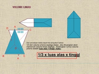 Dari percobaan diatas dapat kita simpulkan bahwa :
1∕3 dari volume prisma segitiga diatas , jika dituangkan akan
memenuhi volume limas segitiga . Sedangkan rumus volume
prisma adalah luas alas × tinggi maka :
1/3 x luas alas x tinggi
B
A
D
C
t
A
D
C
t
B
 