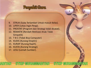 9. STRUK (Suka Terlambat Untuk masuk Kelas). 
10. LIPER (Lekas Ingin Pergi). 
11. PROSTAT (Program dan Strategi tidak dicatat). 
12. REMATIK (Rendah Motivasi Anak Tidak 
Simpatik) 
13. T B C (Tidak Bisa Computer) 
14. KUDIS (Kurang Disiplin) 
15. KURAP (Kurang Rapih). 
16. KUSTA (Kurang Strategi). 
17. LESU (Lemah Sumber). 
 