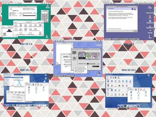 MAC OS 8 
MAC OS 7.6 MAC OS 9 
MAC OS 10 MAC OS 10.1 
 