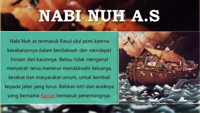 Sebutkan 7 Contoh Sifat Para Rasul Ulul Azmi : Kelas Online Upkk Sifat