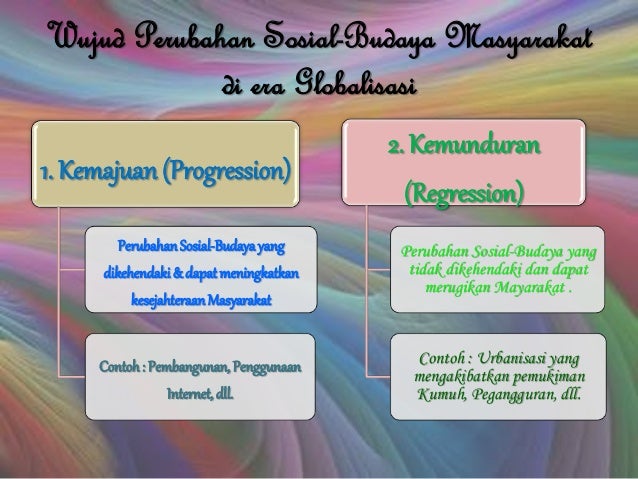 Perubahan Sosial Budaya Di Era Globalisasi