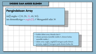 int[] angka = {10, 20, 30, 40, 50};
int elemenKetiga = angka[2]; // Mengambil nilai 30
• Indeks dalam array dimulai dari 0
• elemen pertama memiliki indeks 0, elemen kedua
memiliki indeks 1
• dalam array angka, angka[0] mengacu pada elemen
pertama, angka[1] mengacu pada elemen kedua dst
 
