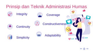 Humas Ppt Kelompok 6-