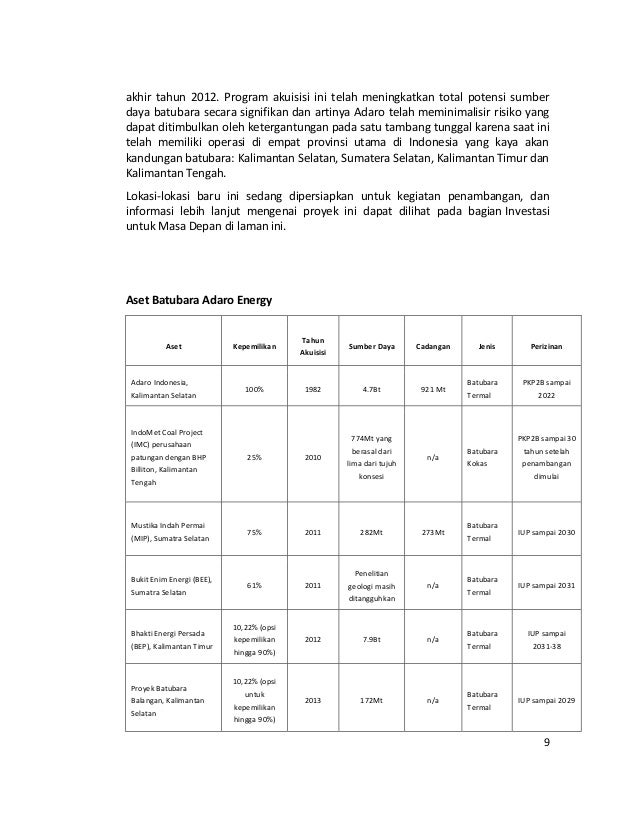 Paper analisis laporan keuangan - PT Adaro Energy Tbk