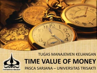 TUGAS MANAJEMEN KEUANGAN
TIME VALUE OF MONEY
PASCA SARJANA – UNIVERSITAS TRISAKTI
 