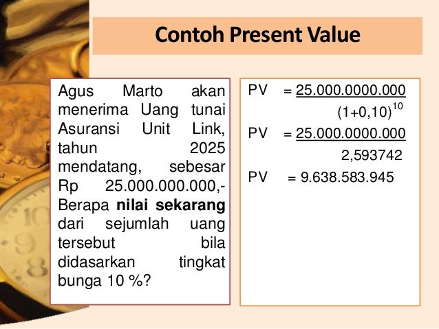 Time Value Of Money