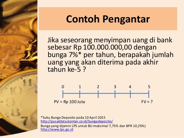 Contoh Soal Time Value Of Money